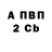 Кетамин VHQ LeDX